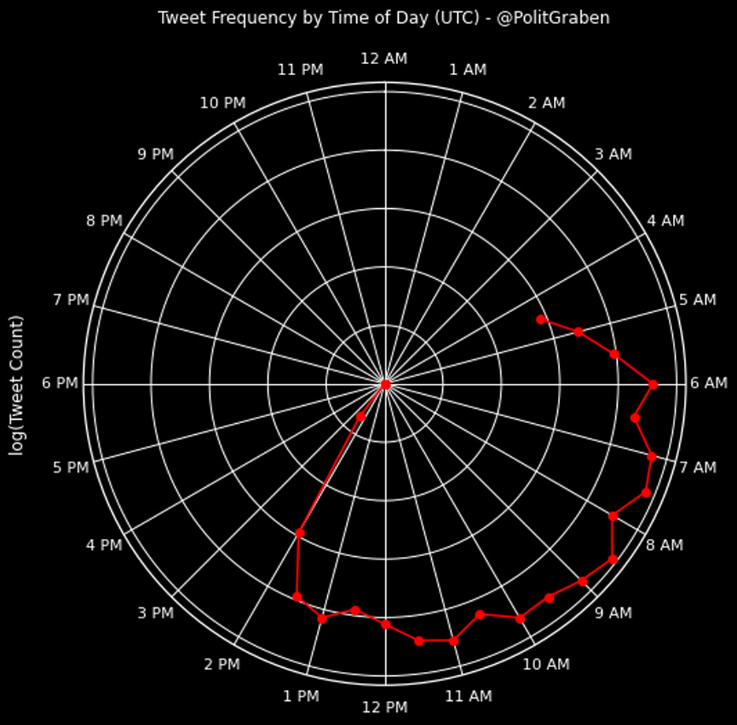 Secondary Infektion image