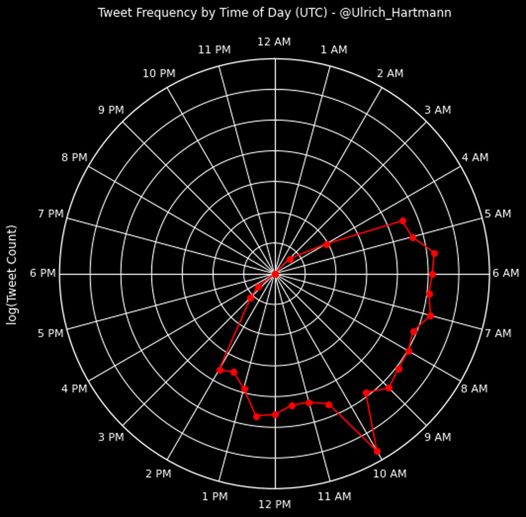 Secondary Infektion image